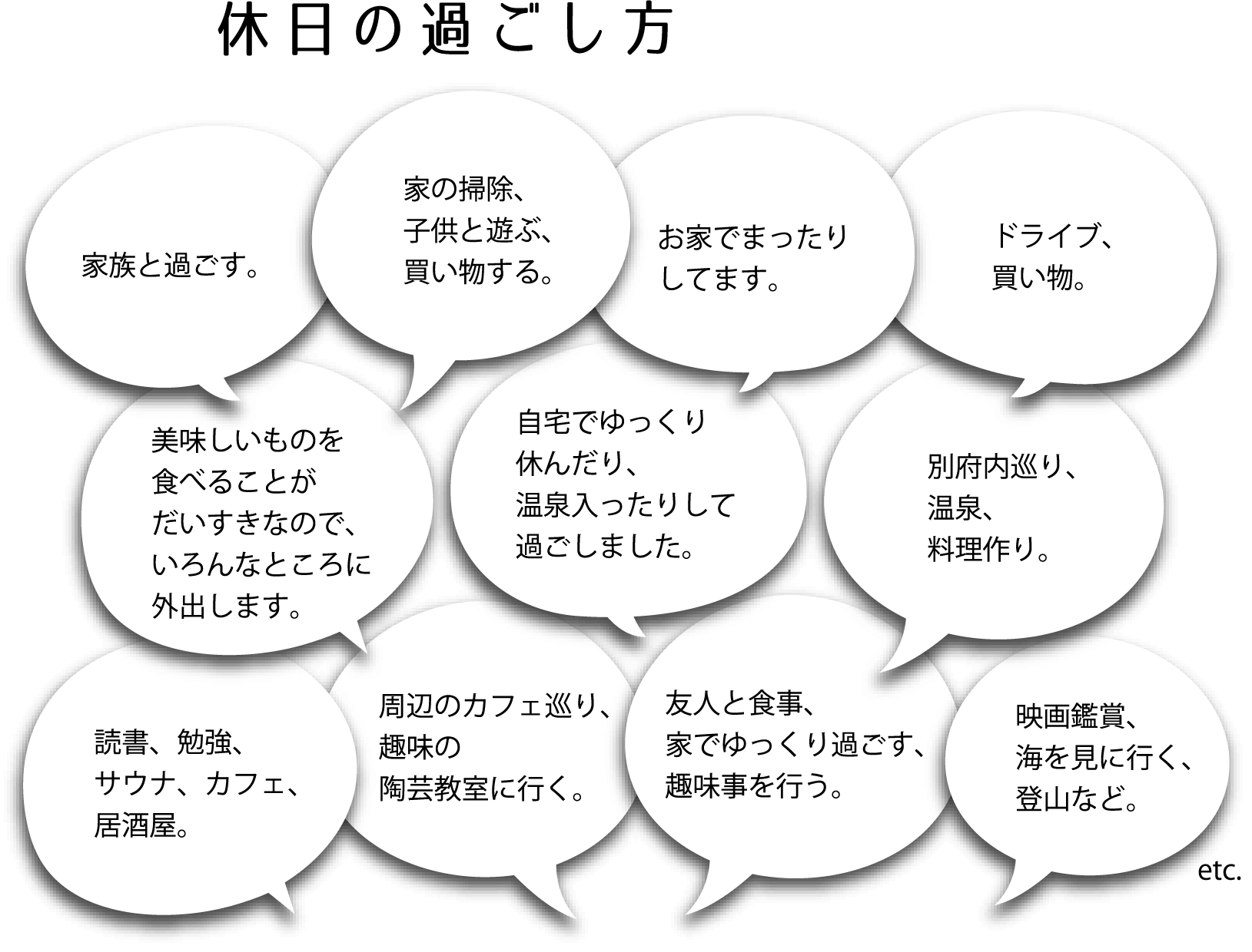 休日の過ごし方